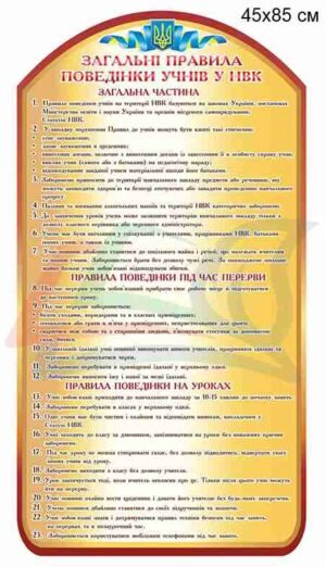 Стенд “Правила поведінки учнів у НВК”