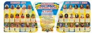 Стенди “Діячи культури та літератури”