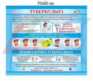 Стенд “Туберкульоз” для медичного кабінету школи