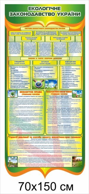 Стенд “Екологічне законодавство України”