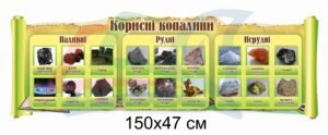 Стенд з корисними копалинами