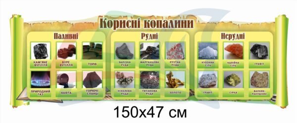 Стенд з корисними копалинами