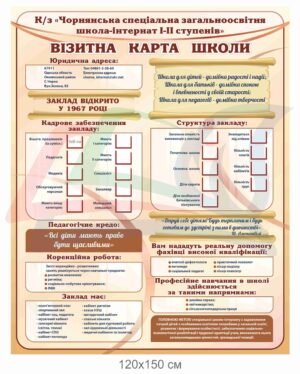 Стенд “Візитна картка школи-інтернат”