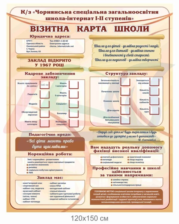 Стенд “Візитна картка школи-інтернат”