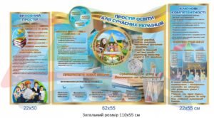 Стенди “Простір освіти для сучасних українців”