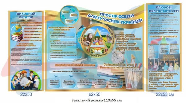 Стенди “Простір освіти для сучасних українців”
