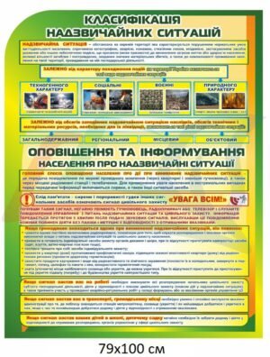 Стенд “Класифікація надзвичайних ситуацій”