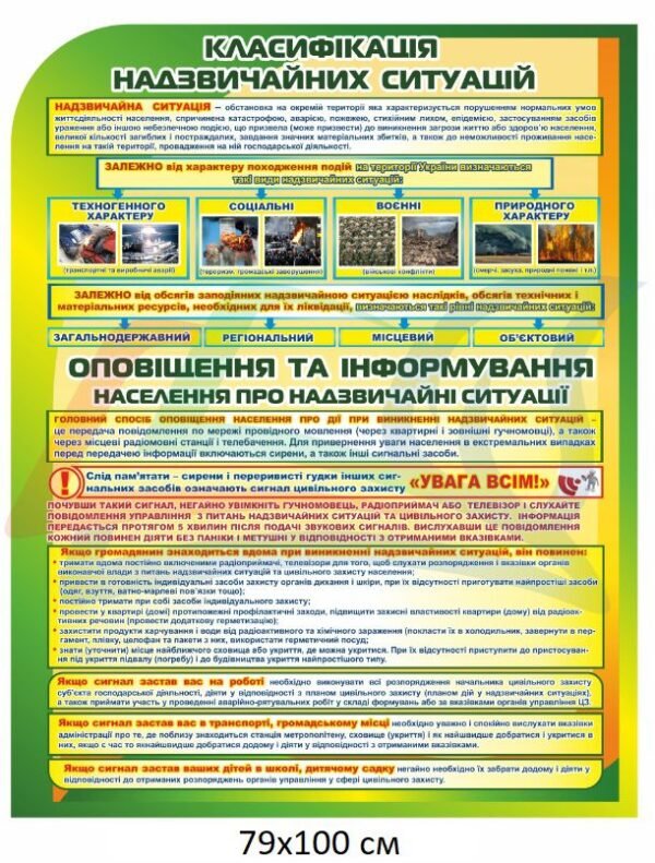 Стенд “Класифікація надзвичайних ситуацій”