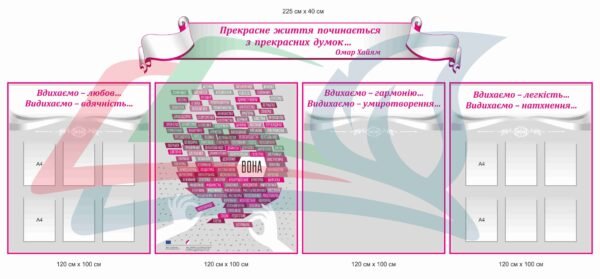 Стенди для центру гендерної культури