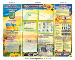 Стенди “Класний куточок” з державними символами