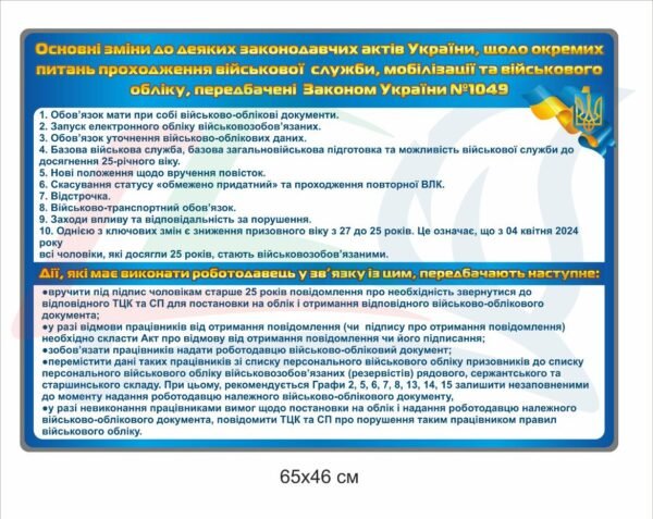Стенд з військового обліку “Основні зміни”
