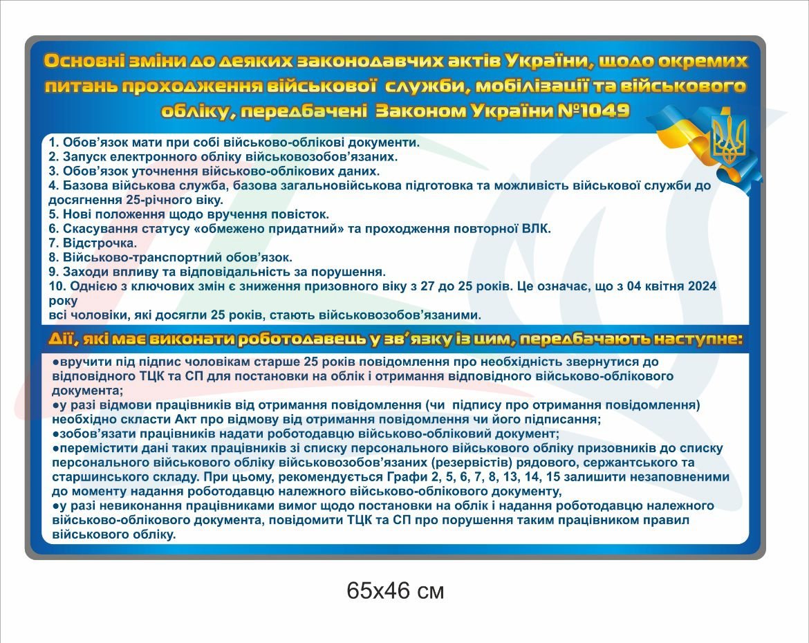 Стенд з військового обліку "Основні зміни"