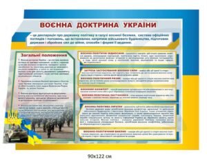 Воєнна доктрина України – стенд
