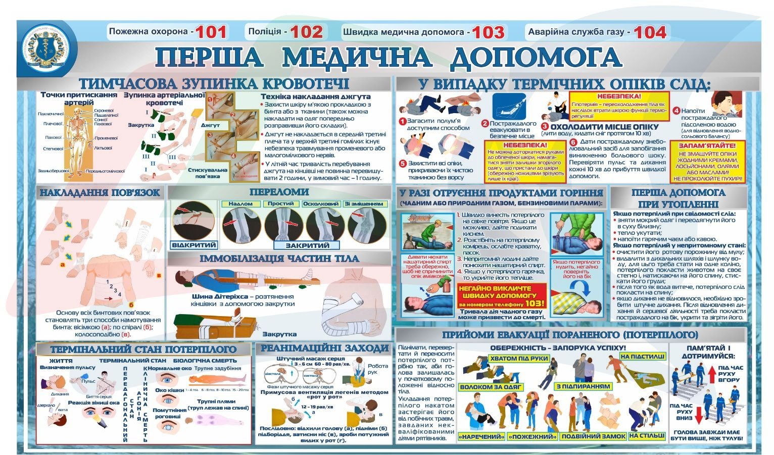 Стенди та плакати “Перша медична допомога”