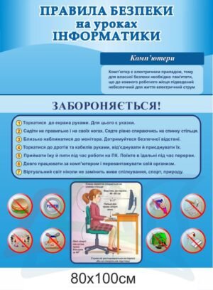 Стенд з правилами безпеки на уроках інформатики