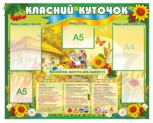 Класний куточок для початкового класу
