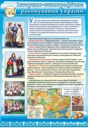 Пластиковий стенд “Історико-етнографічне районування України”