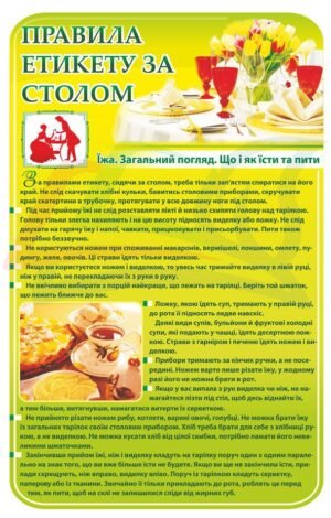 Стенд для їдальні “Правила етикету за столом”
