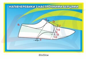 Стенд “Черевики з настрочними берцями”