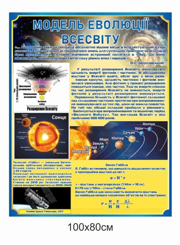 Стенд з фізики “Модель еволюції всесвіту”