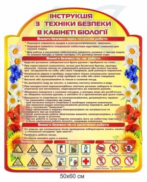 Стенд “Правила безпеки в кабінеті біології”