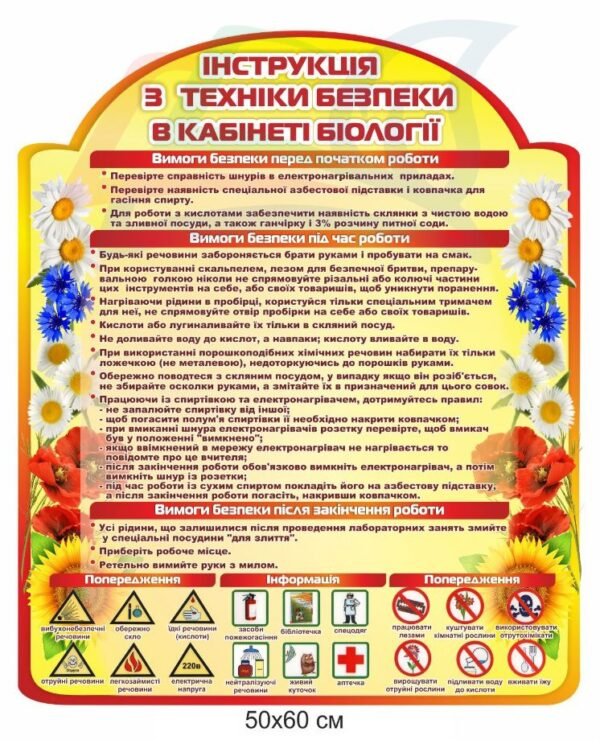 Стенд “Правила безпеки в кабінеті біології”