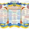 Стенд для шкільного кабінету правознавства