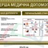 Стенди з першої медичної допомоги 8882