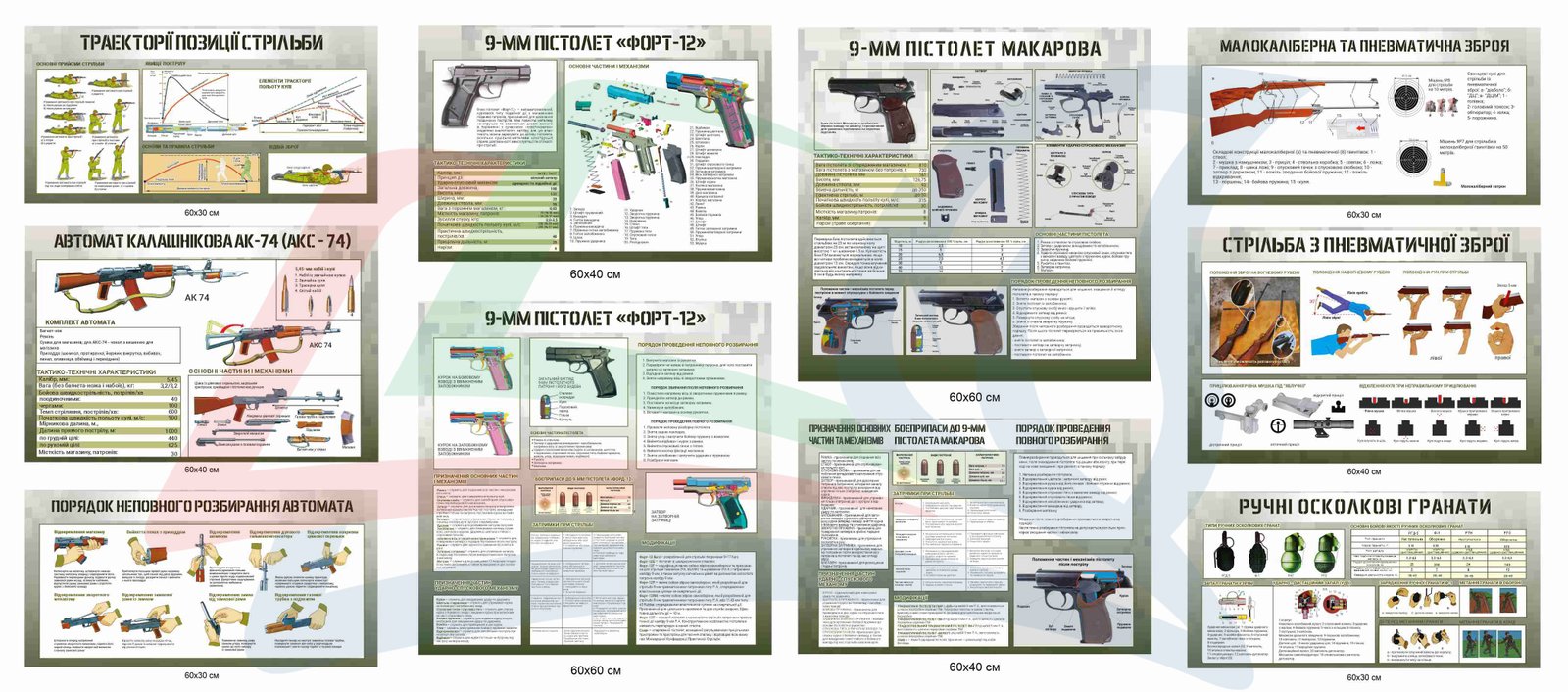 Стенди "Стрілецька підготовка"