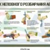 Стенди “Автомат Калашнікова АК-74” 8896