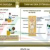 Стенди з першої медичної допомоги 8883