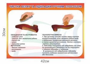 Стенд “Чистка черевиків”