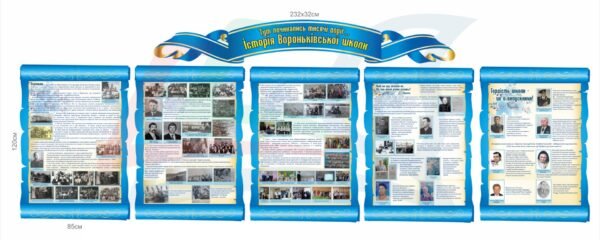Стенди для оформлення фойє “Історія школи”