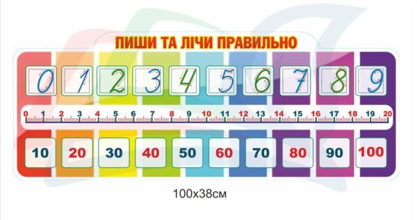 Стенд НУШ “Пиши та лічи правильно”