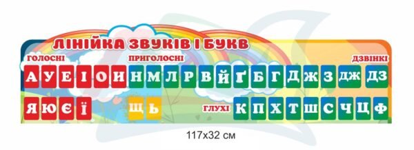 Стенд НУШ “Лінійка звуків і букв”