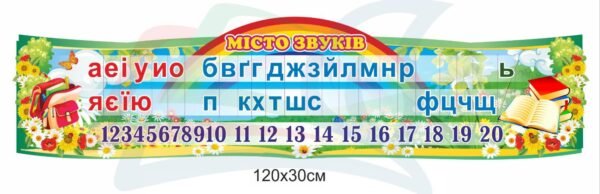 Стенд НУШ “Місто звуків”