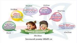 Стенди для НУШ “Правила ввічливості”