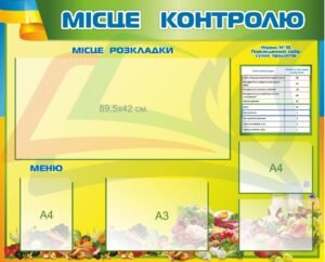 Стенд для військової їдальні “Місце контролю”