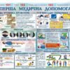 Стенд для школи "Перша медична допомога"