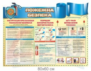 Пластиковий стенд з пожежної безпеки