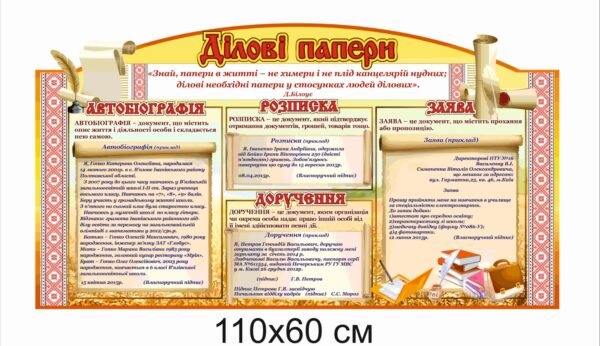 Стенд з української “Ділові папери”