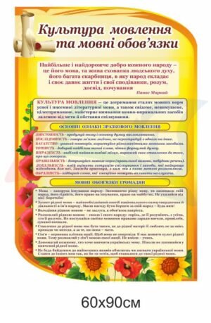 Стенд “Культура мовлення та мовні обов’язки”
