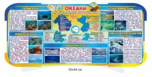 Стенд для кабінету природознавства “Океани”
