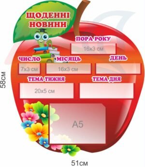 Стенд НУШ “Щоденні новини”