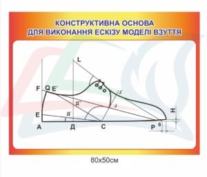 Стенд “Конструктивна основа для виконання ескізу моделі взуття”