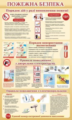 Пластиковий стенд “Пожежна безпека”