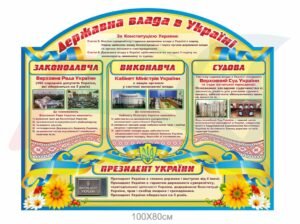 Стенд “Державна влада України”