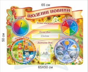 Стенд для класу НУШ “Щоденні новини”