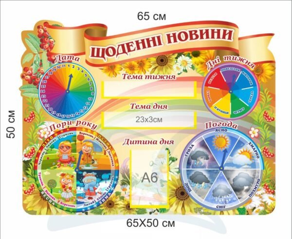 Стенд для класу НУШ “Щоденні новини”