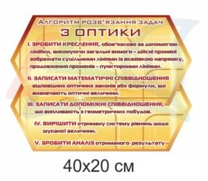 Стенд “Алгоритм розв’язання задач з оптики”
